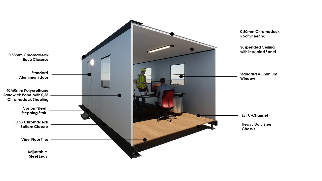 Annotated 3D cutaway of a Pioneer unit fitted out as a site office